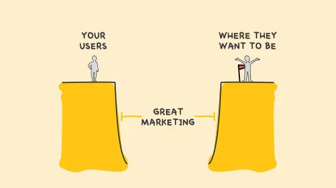 How great marketing “upgrades” people