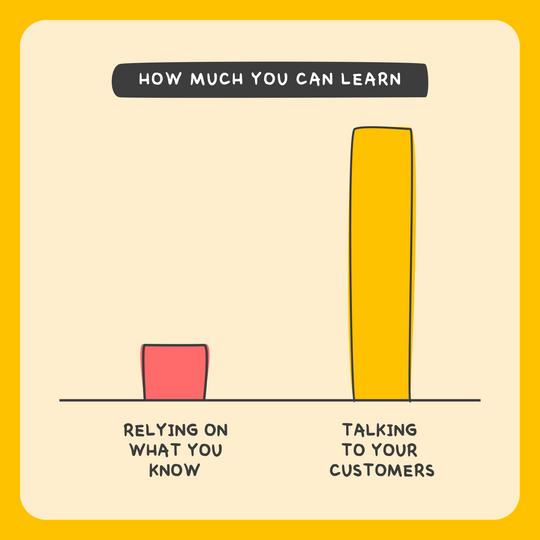 MP #2: How to talk to customers at scale without burning them out